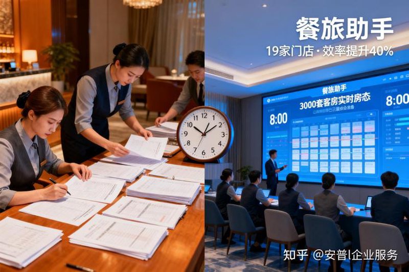 酒店管理服务：行业最新动态与趋势